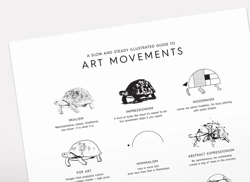 A Slow And Steady Guide To Art Movements